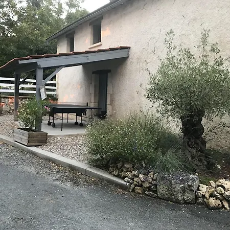 Ferienhaus Les De Petrocoriis Boulazac Isle Manoire